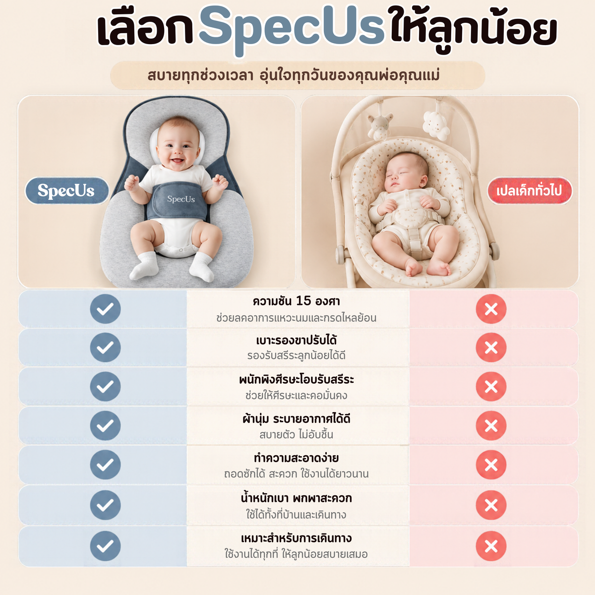 SpecUs เบาะนอนสำหรับเด็กทารกถึงเด็กแรกเกิดช่วง (1-3 ปี)